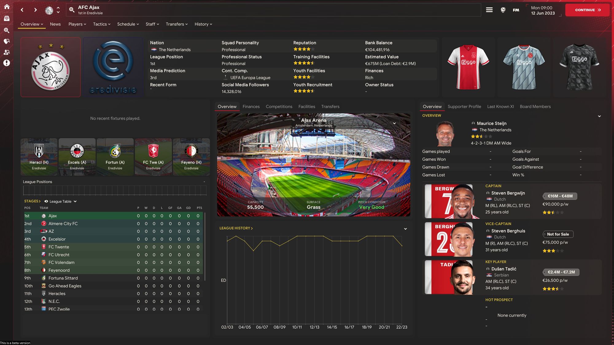 Football Manager 24: Save ideas for every player