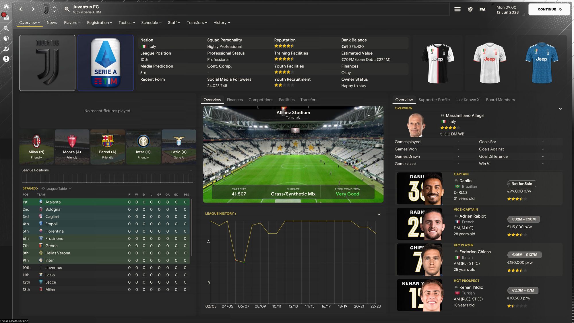 Football Manager 24: Save ideas for every player